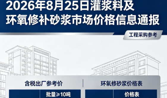 来凤2026年8月25日灌浆料及环氧修补砂浆市场价格信息通报